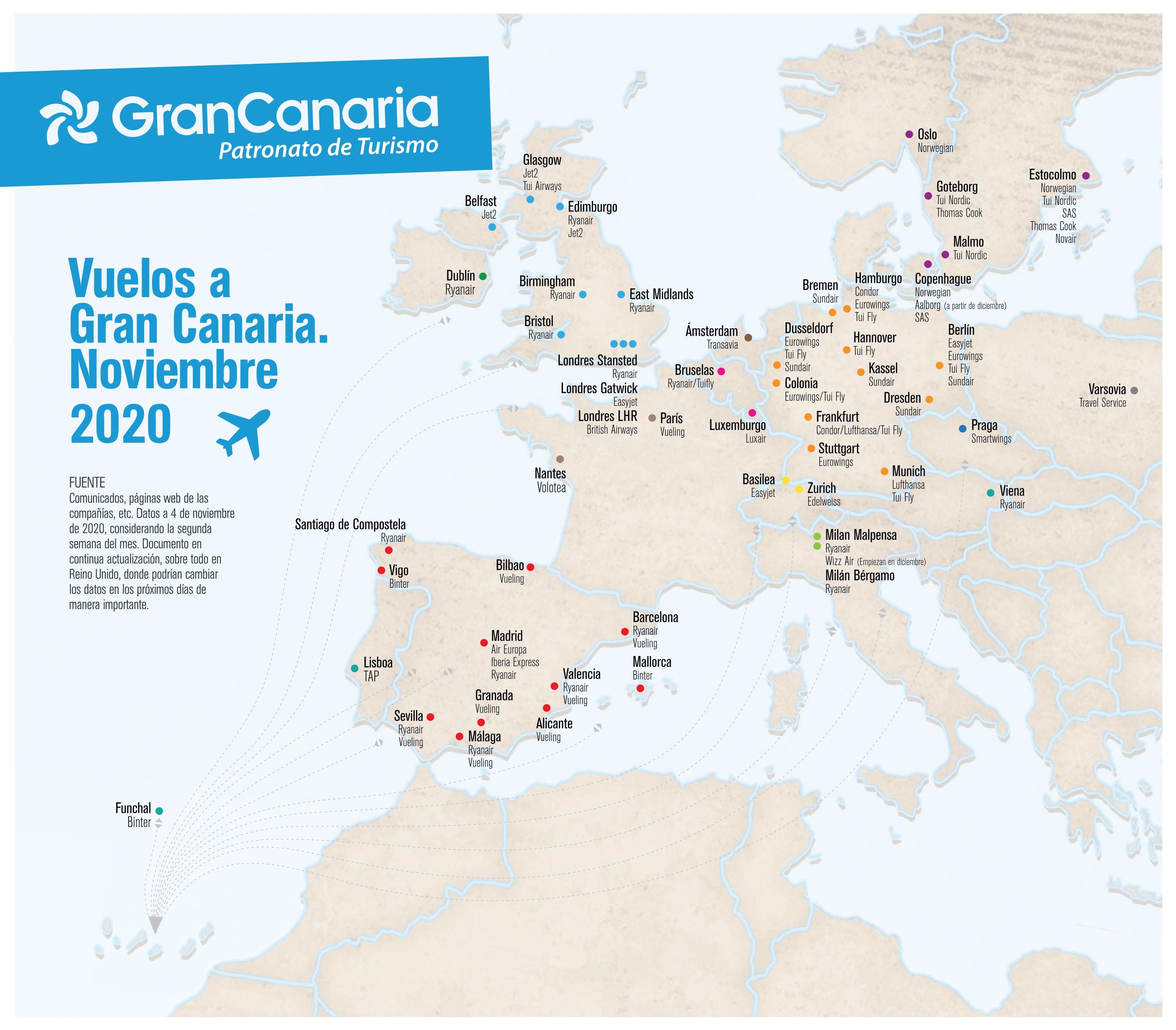 Flight Access to Gran Canaria